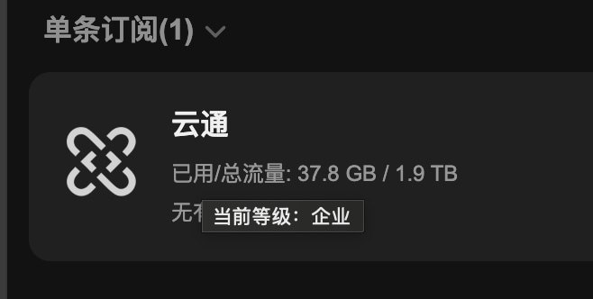Telegram 图片