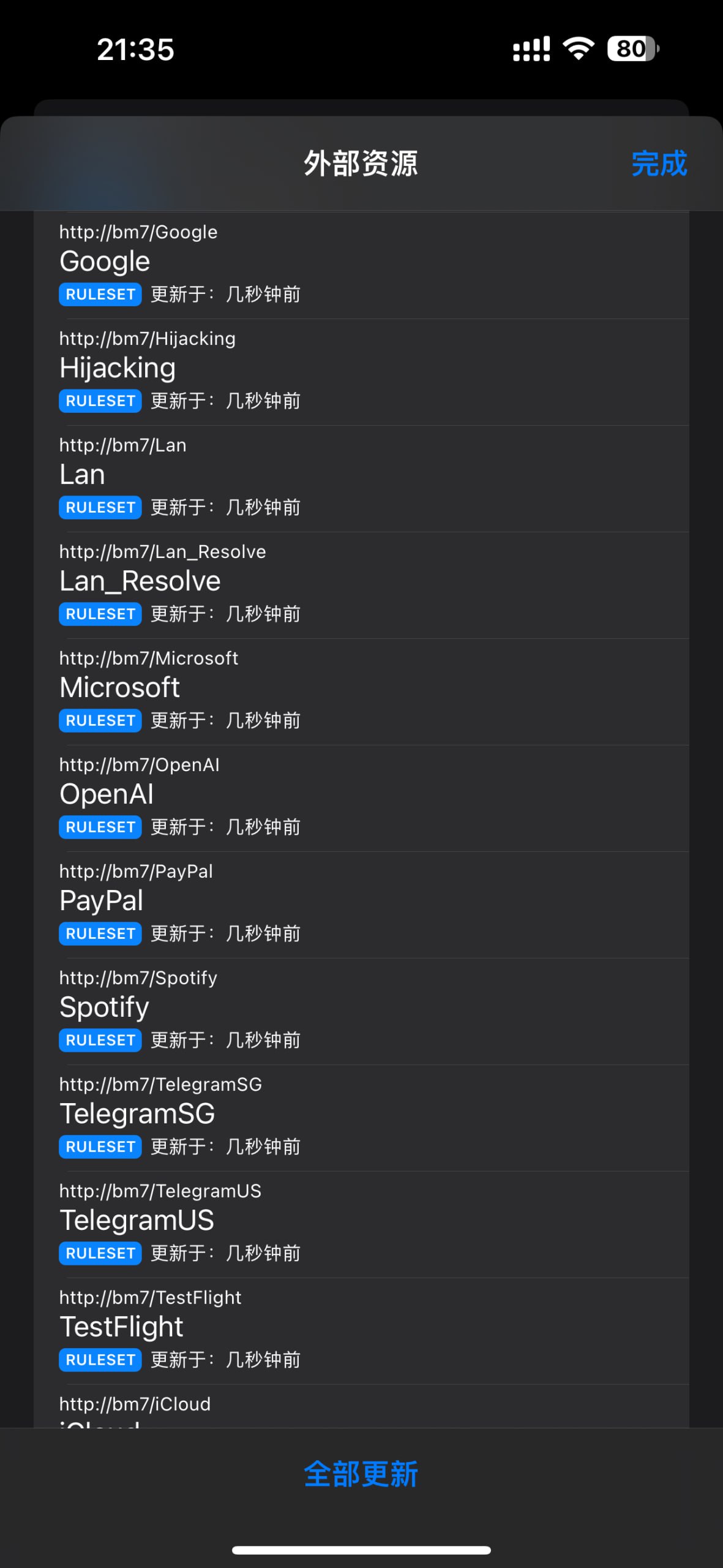 Telegram 图片