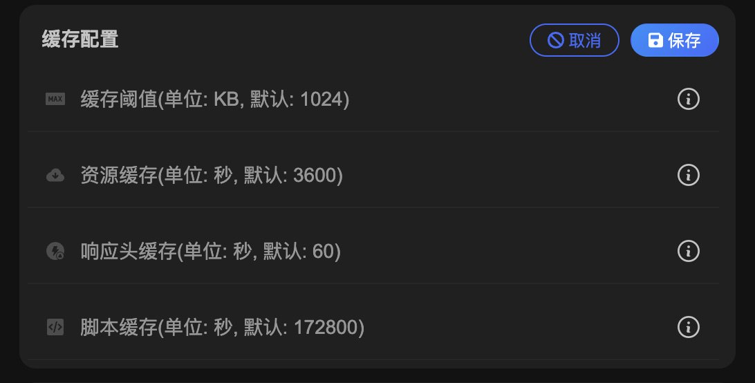 Telegram 图片