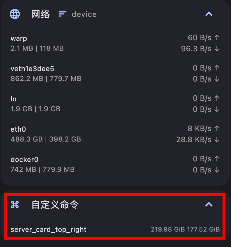 Telegram 图片
