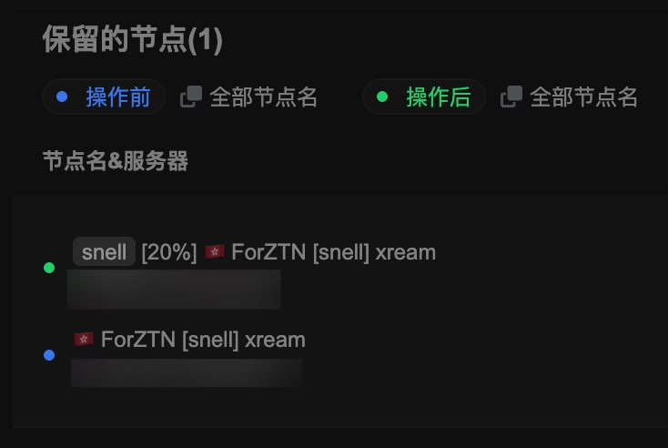 Telegram 图片