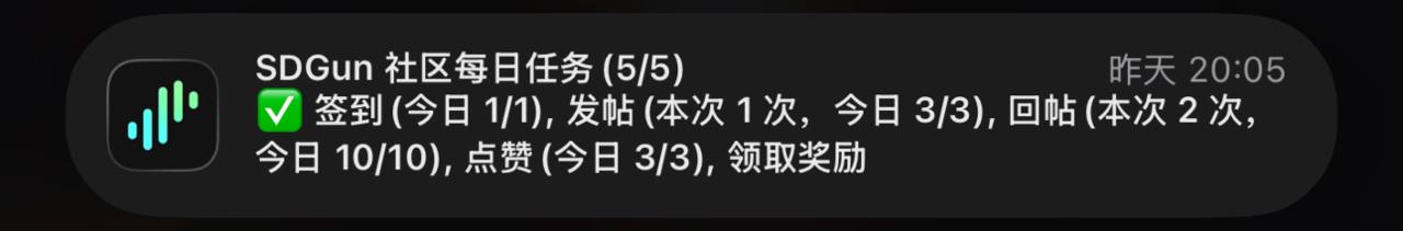 Telegram 图片