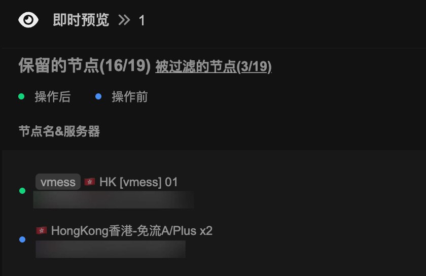 Telegram 图片