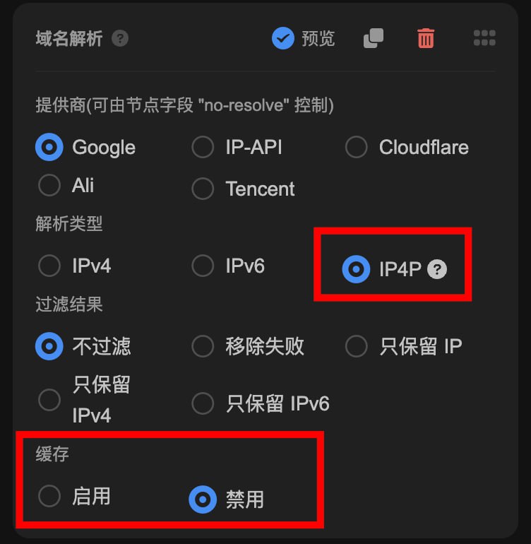 Telegram 图片