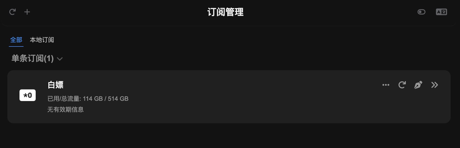 Telegram 图片