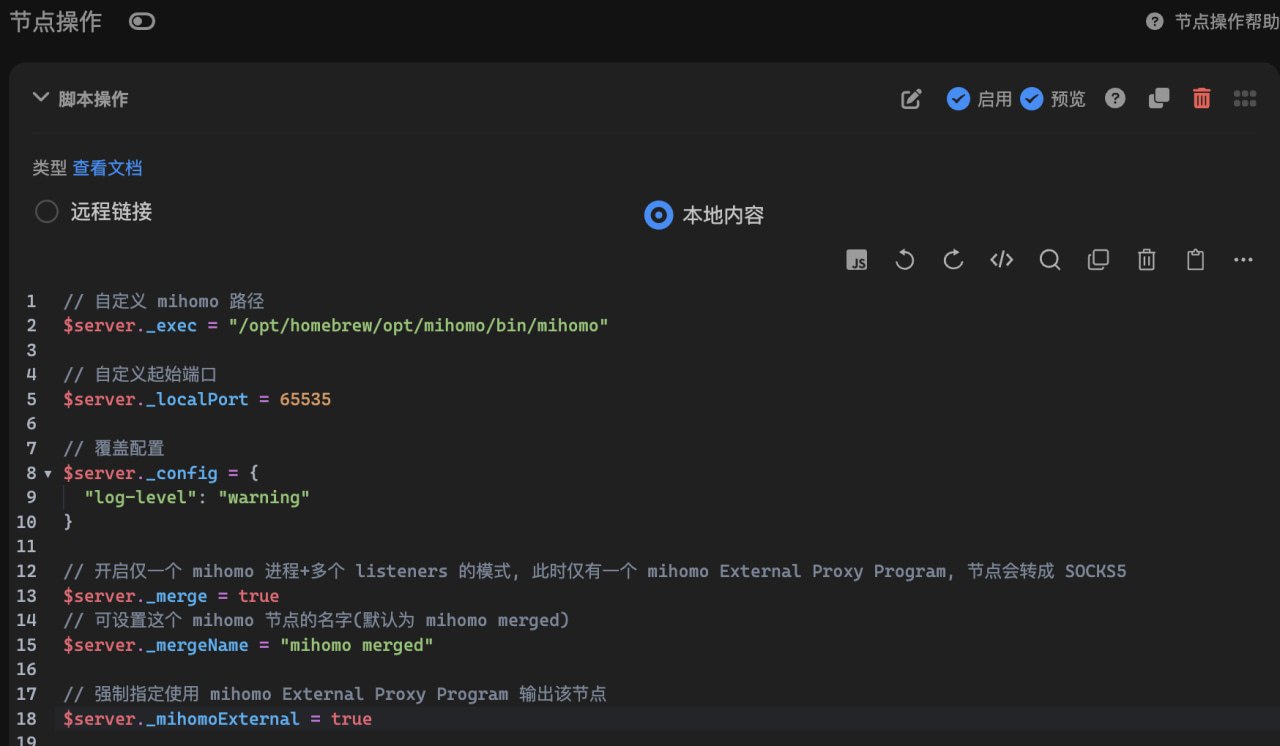 Telegram 图片