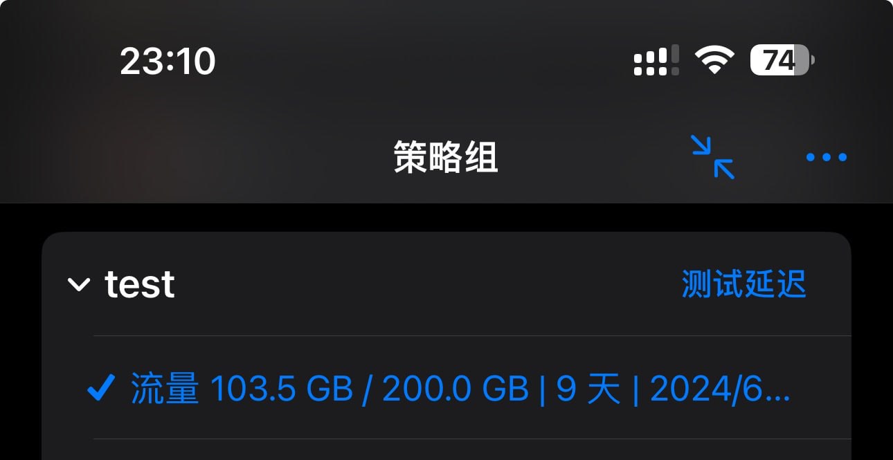 Telegram 图片