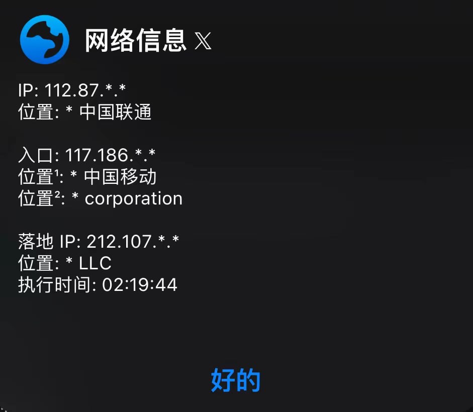Telegram 图片