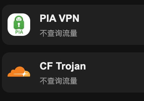 Telegram 图片