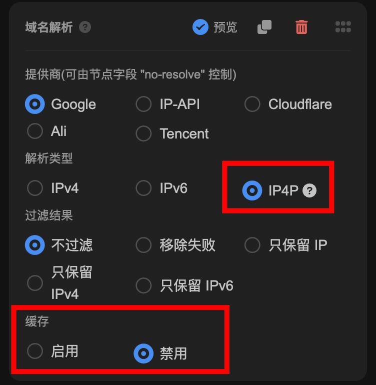 Telegram 图片