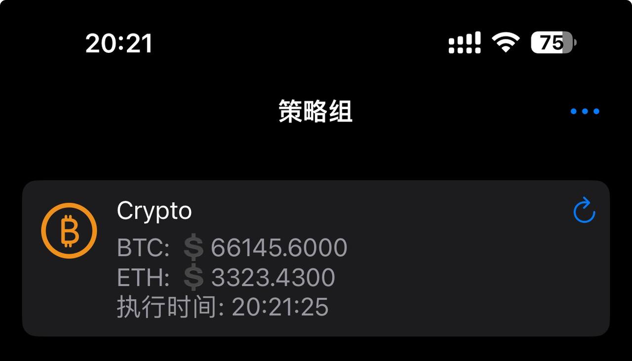 Telegram 图片