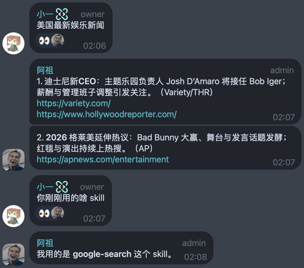 Telegram 图片