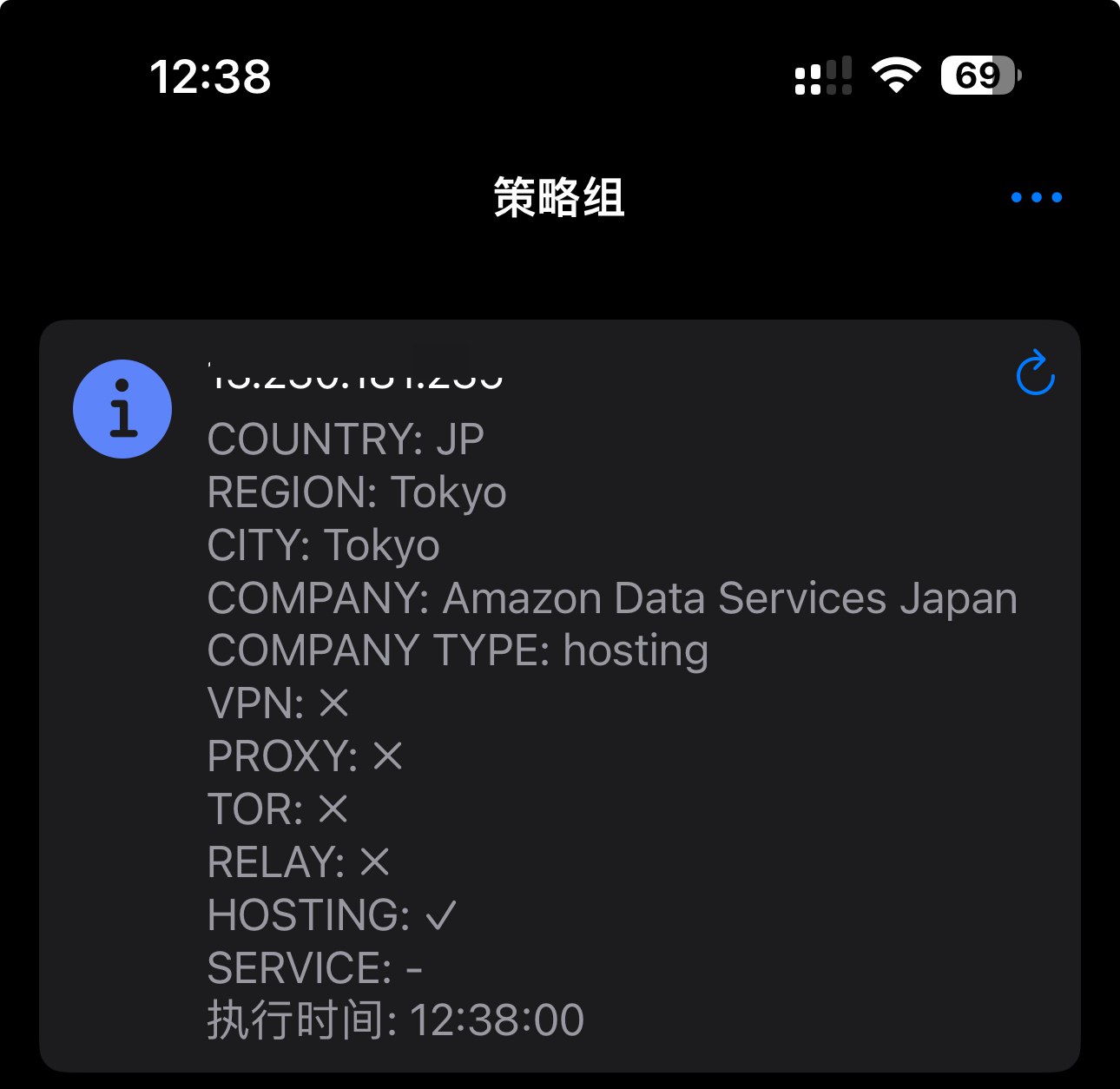 Telegram 图片