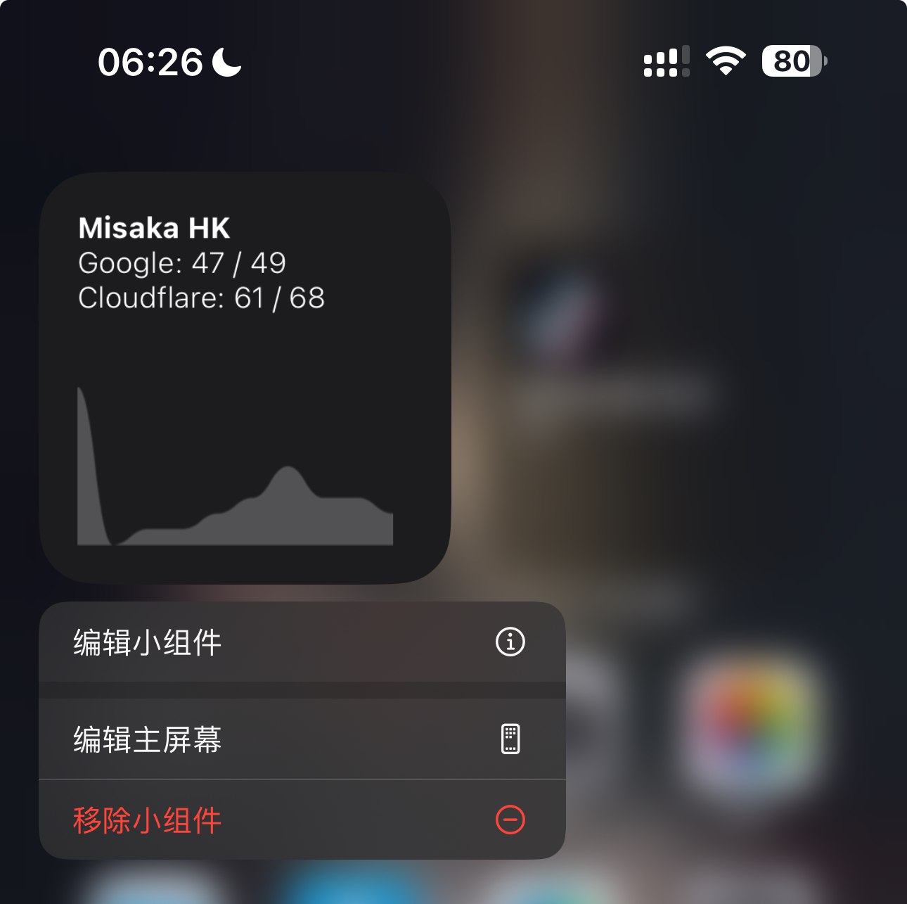 Telegram 图片