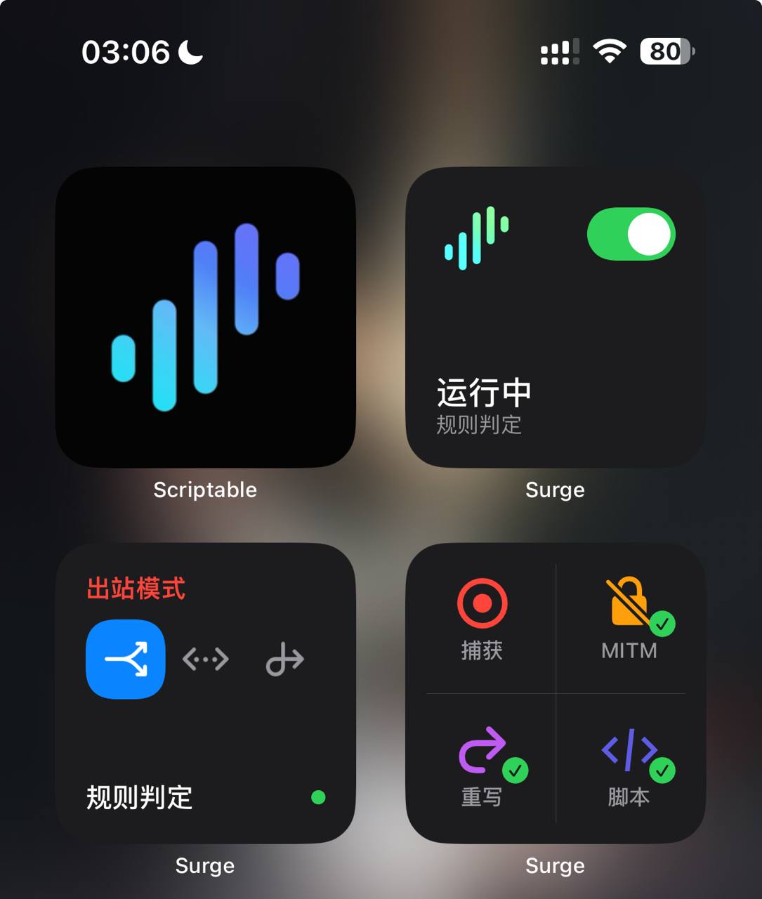 Telegram 图片