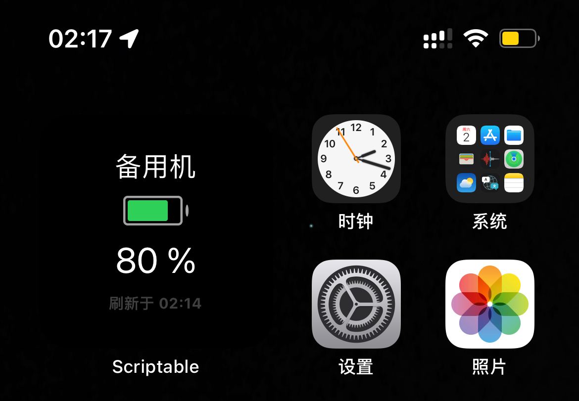 Telegram 图片