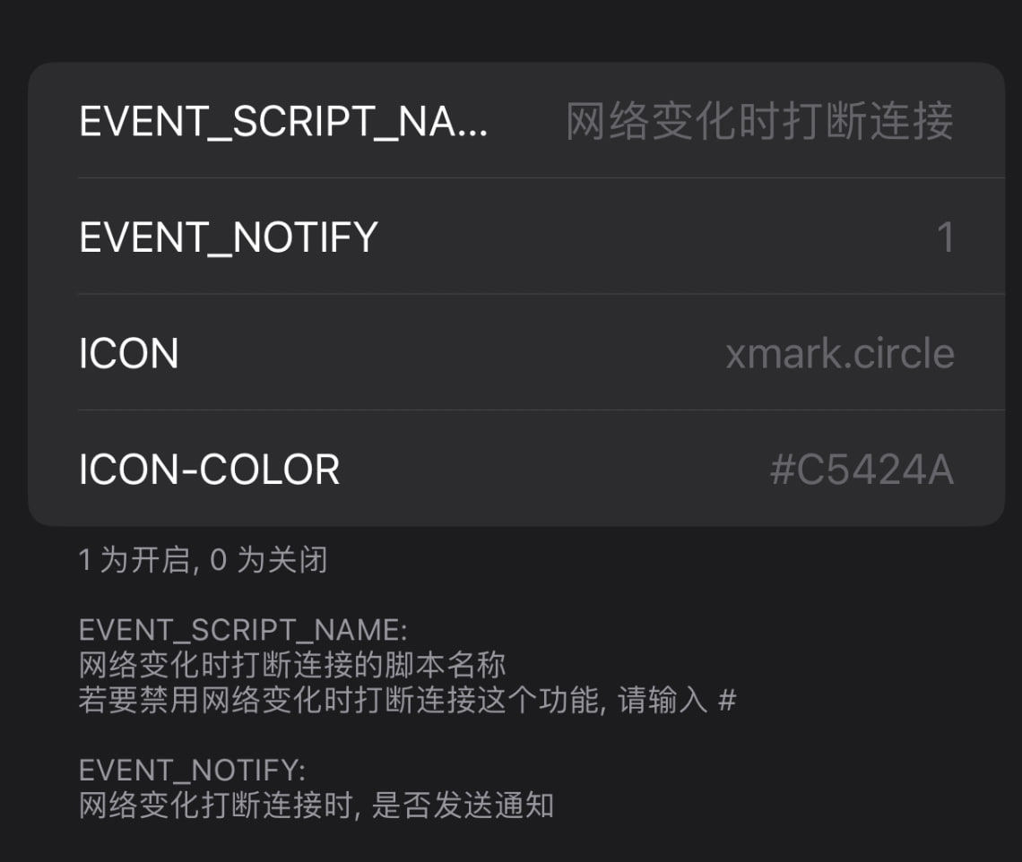 Telegram 图片