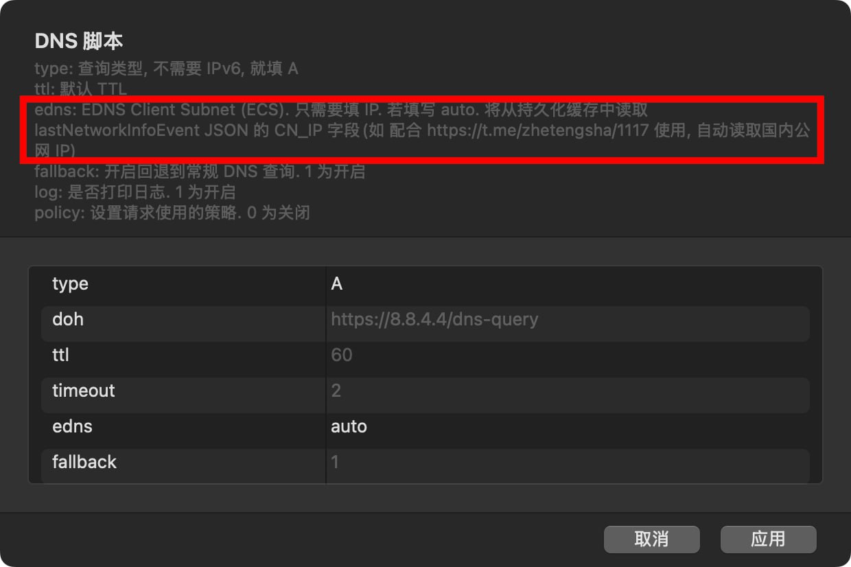 Telegram 图片