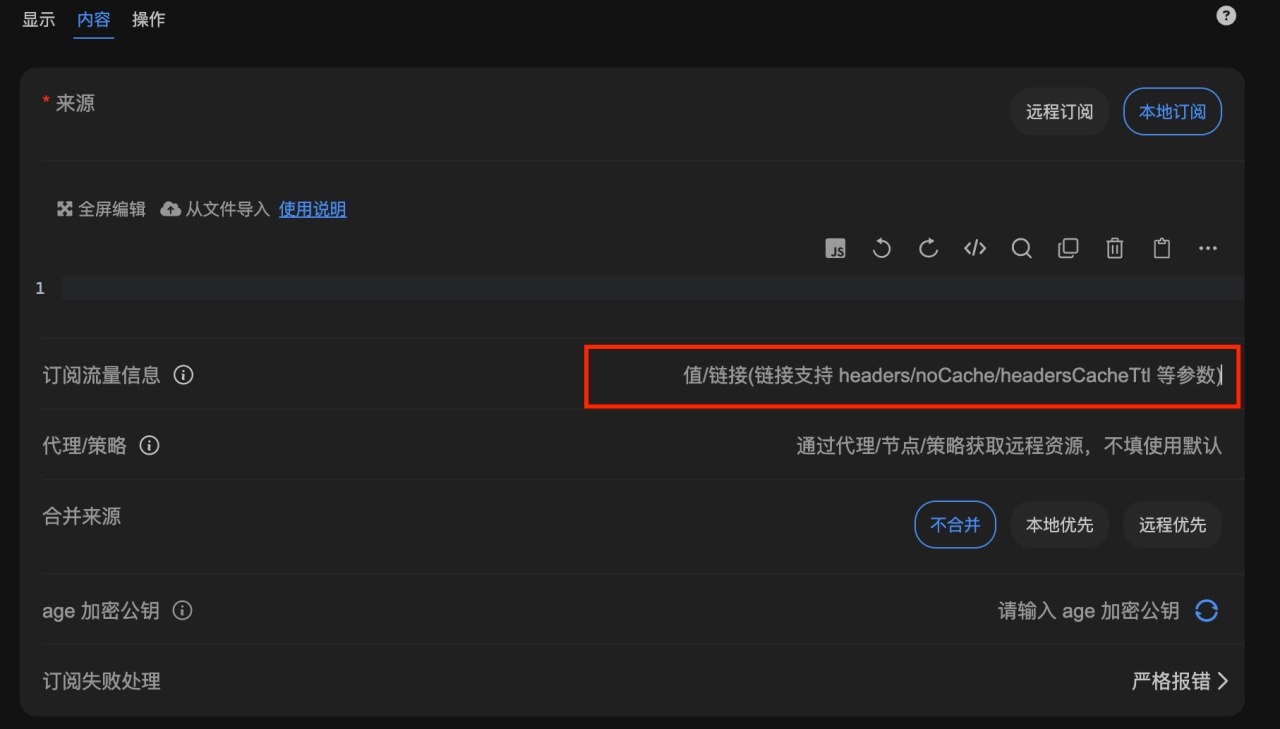 Telegram 图片