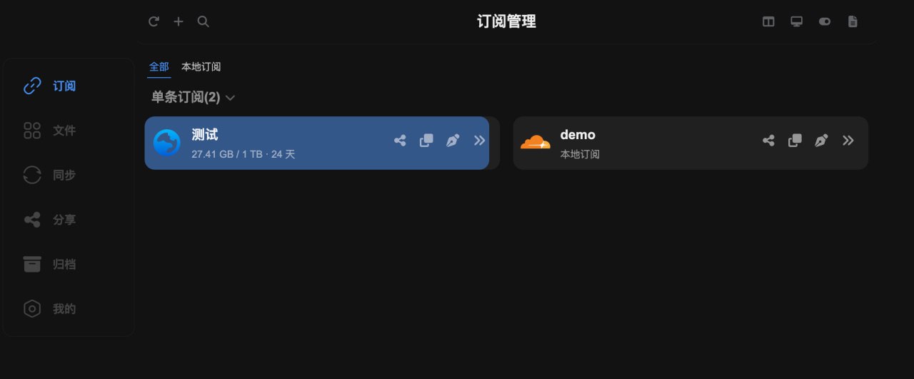Telegram 图片