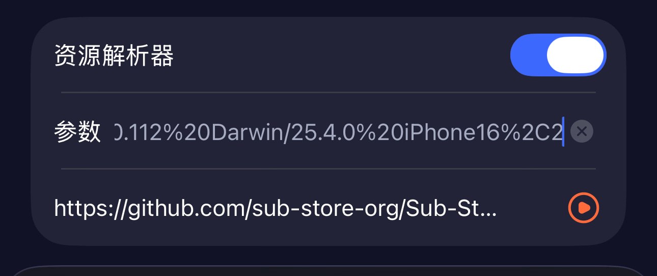 Telegram 图片