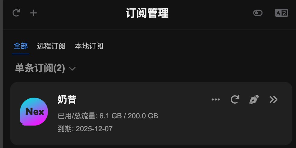 Telegram 图片