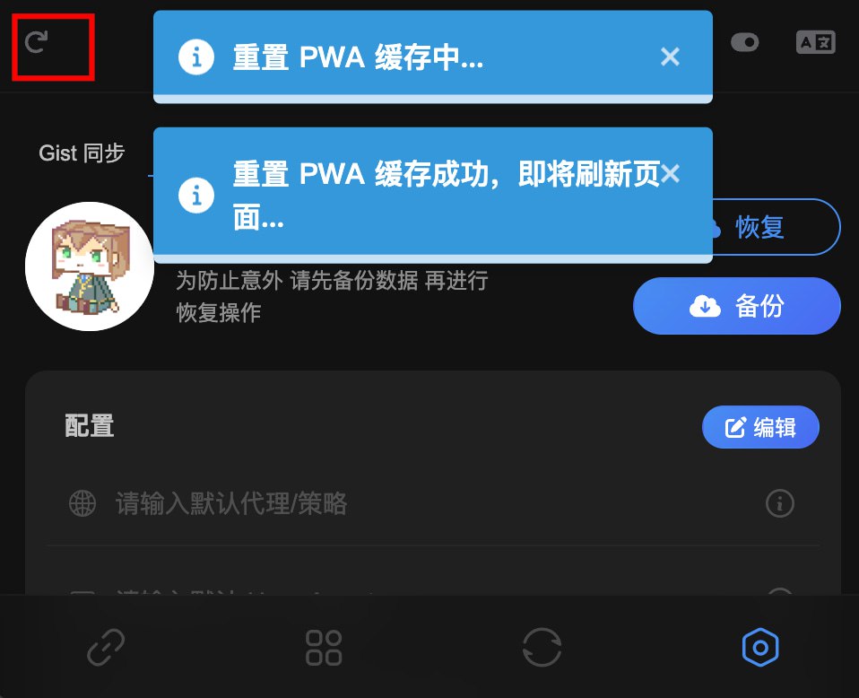 Telegram 图片