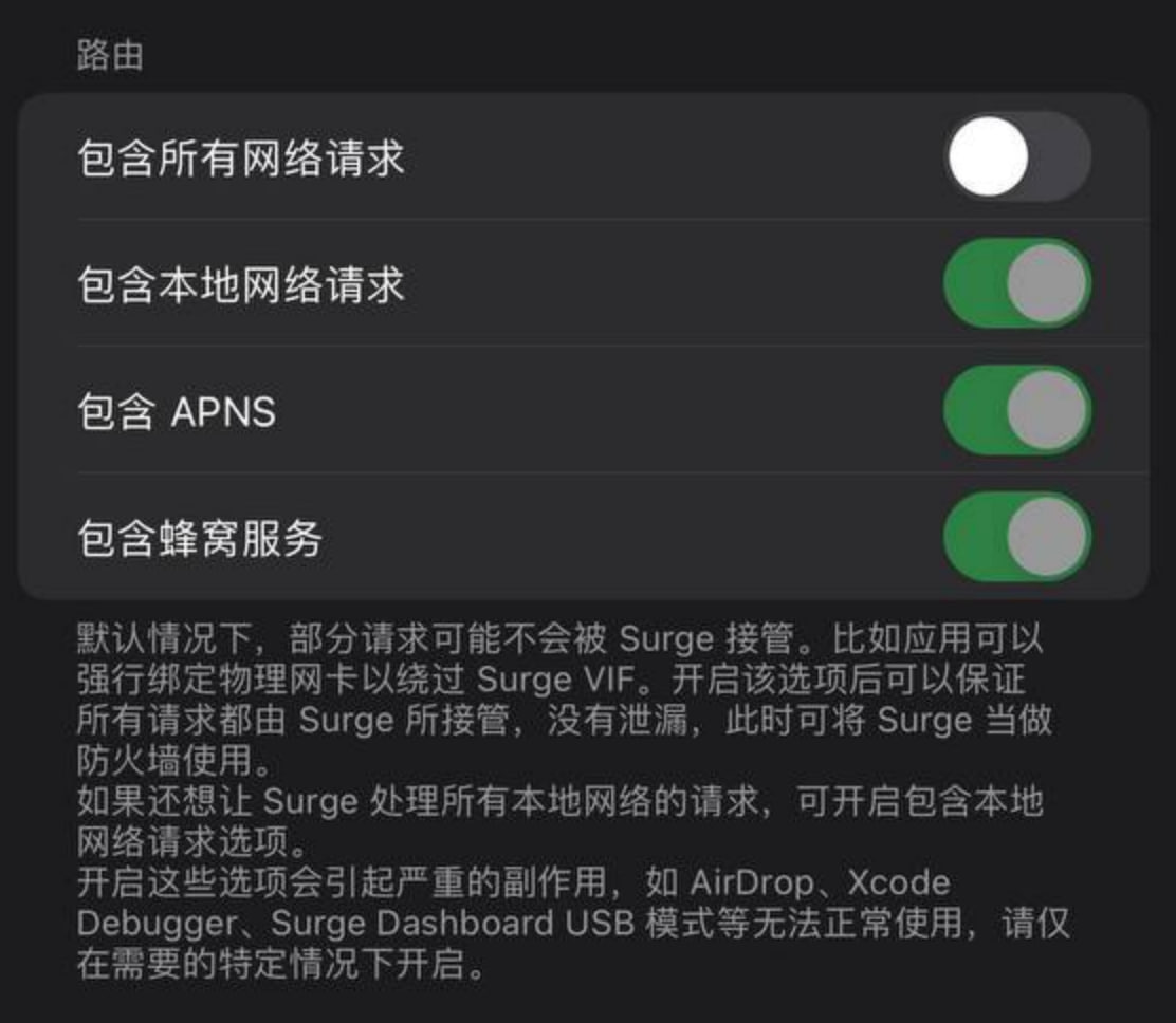 Telegram 图片