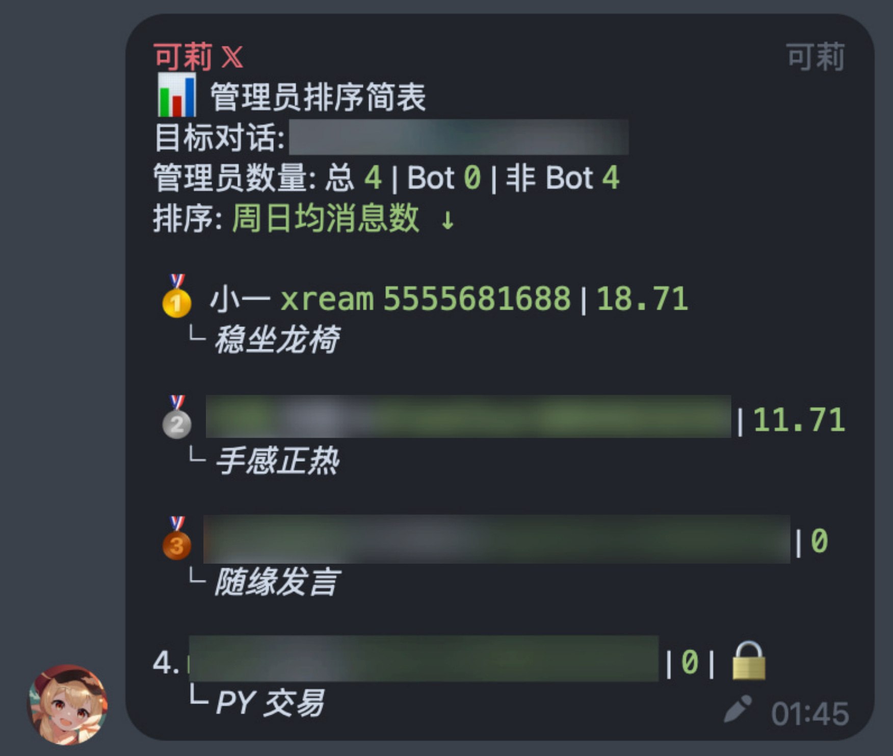 Telegram 图片