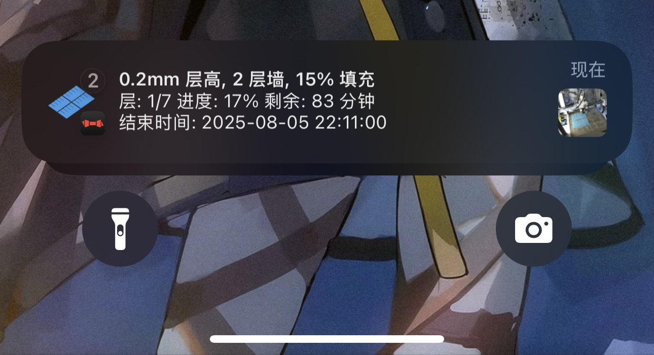 Telegram 图片