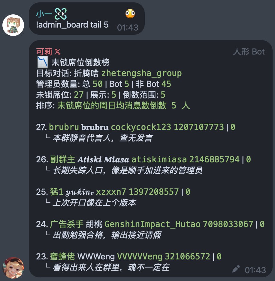 Telegram 图片