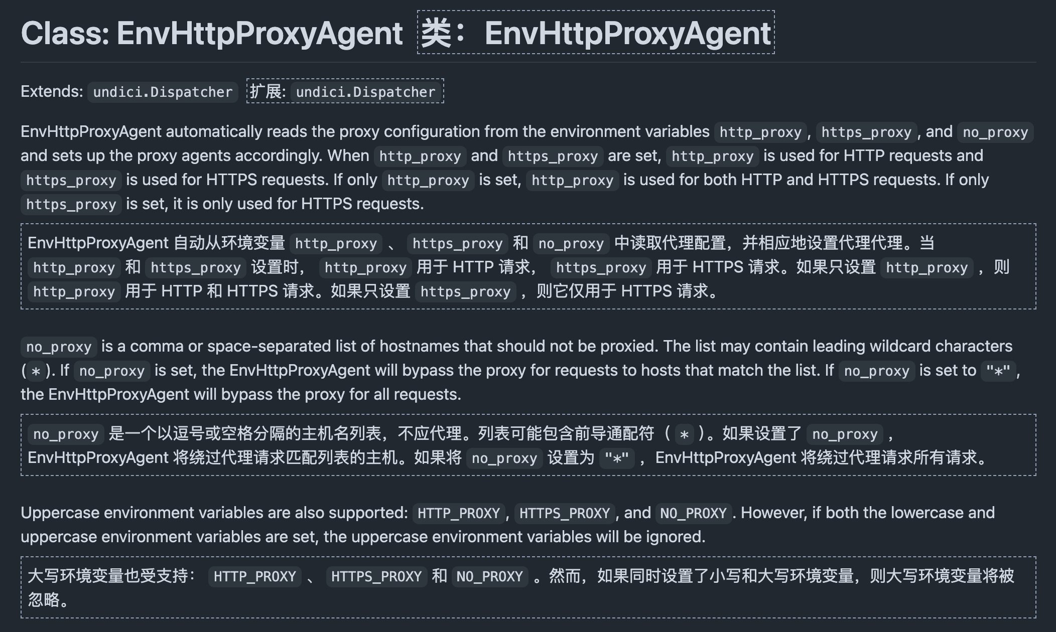 Telegram 图片