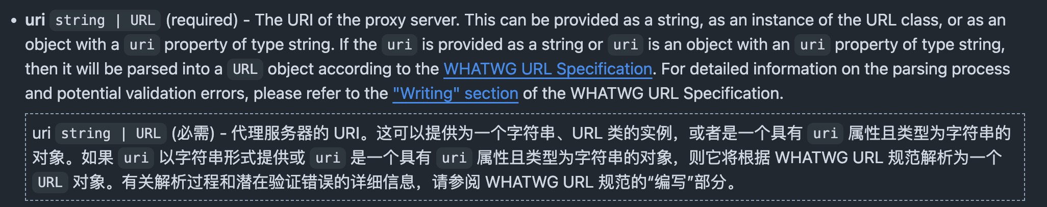 Telegram 图片