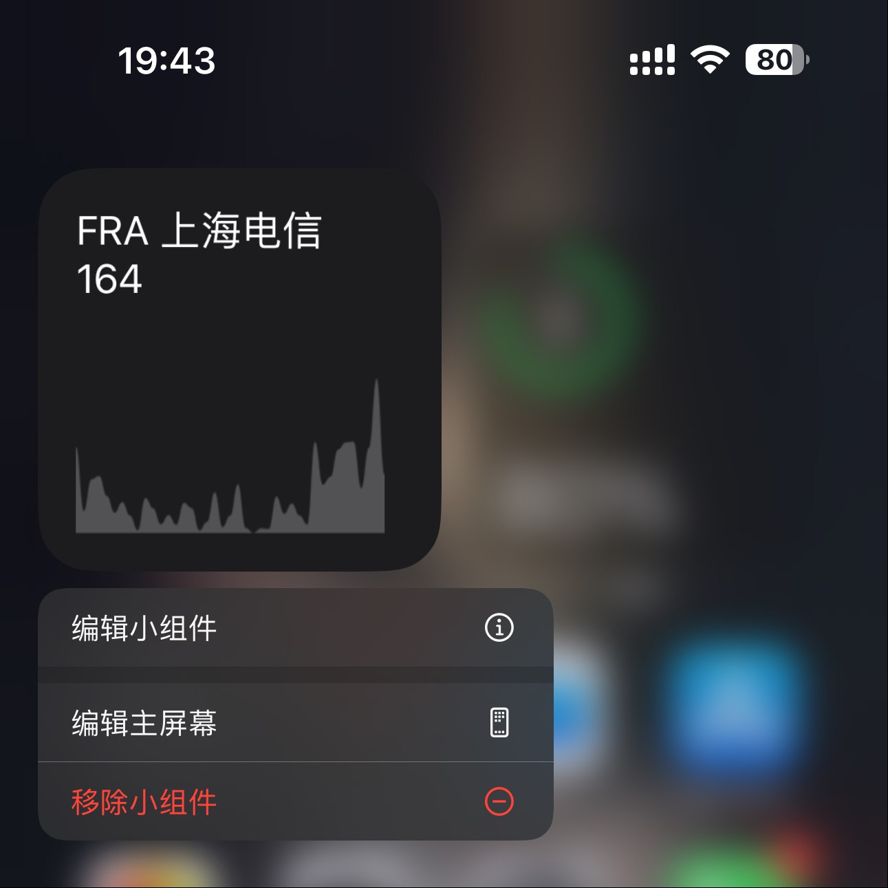 Telegram 图片