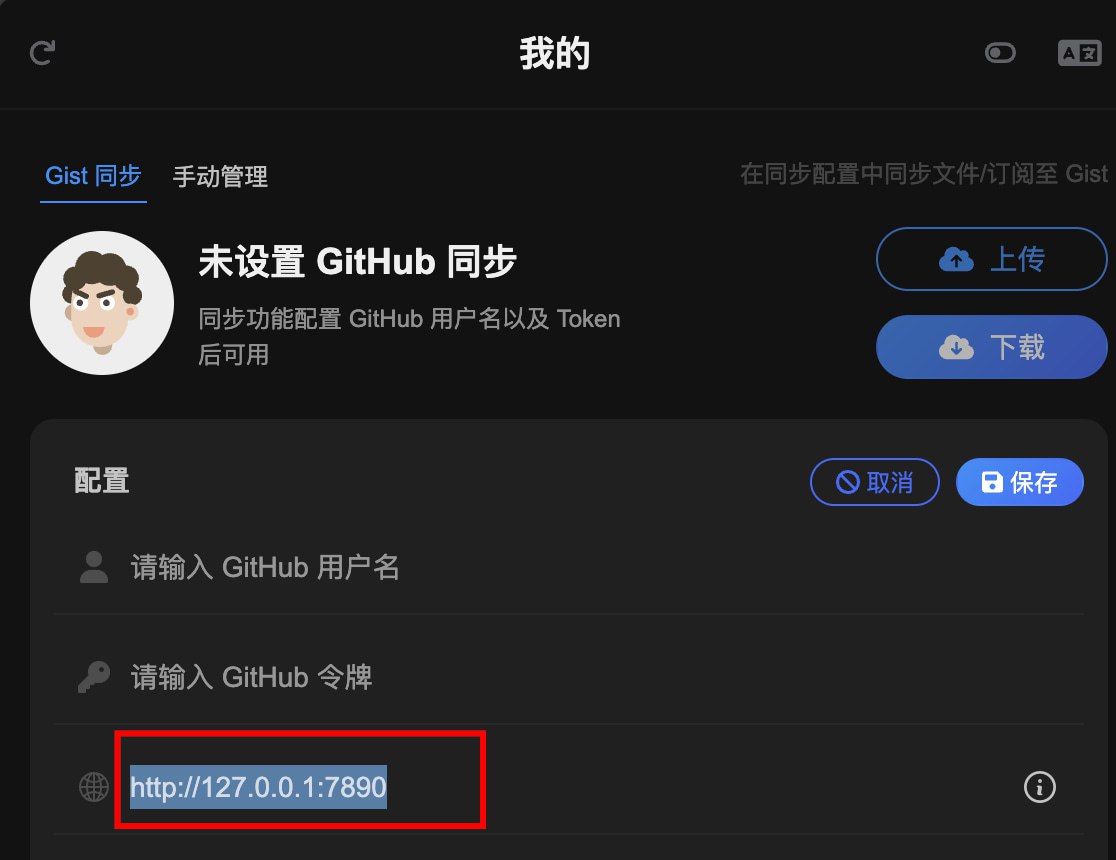 Telegram 图片