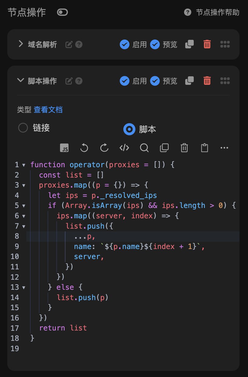 Telegram 图片