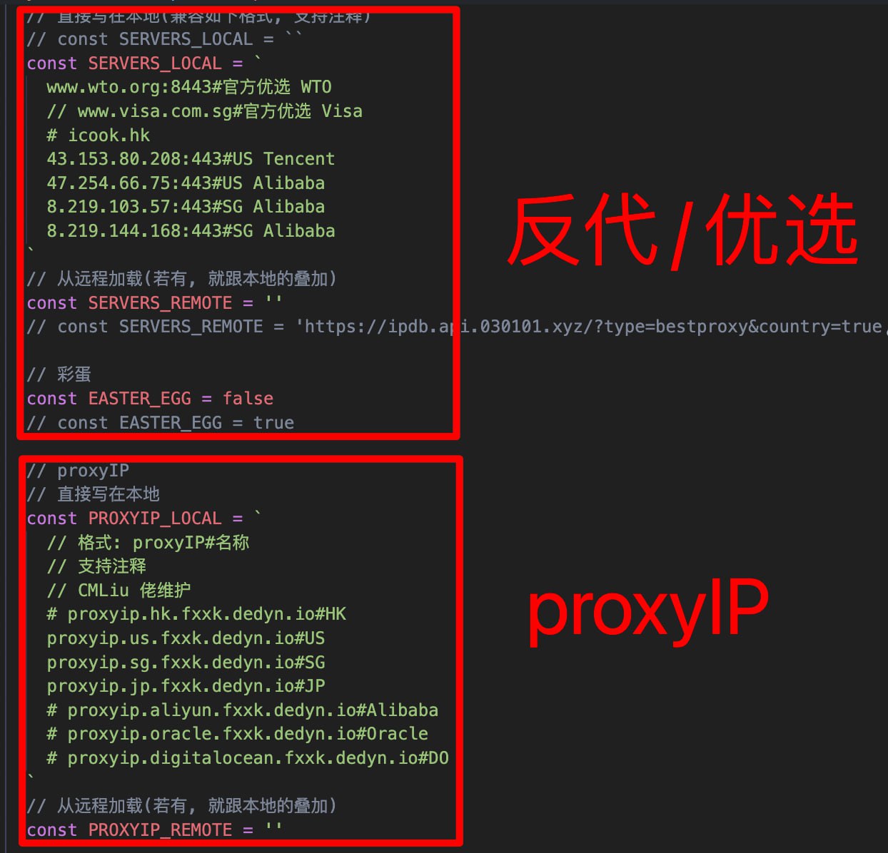 Telegram 图片