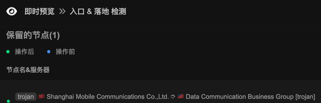 Telegram 图片