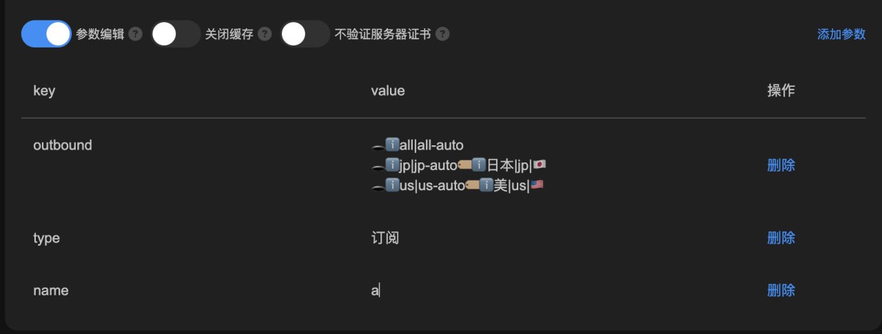 Telegram 图片