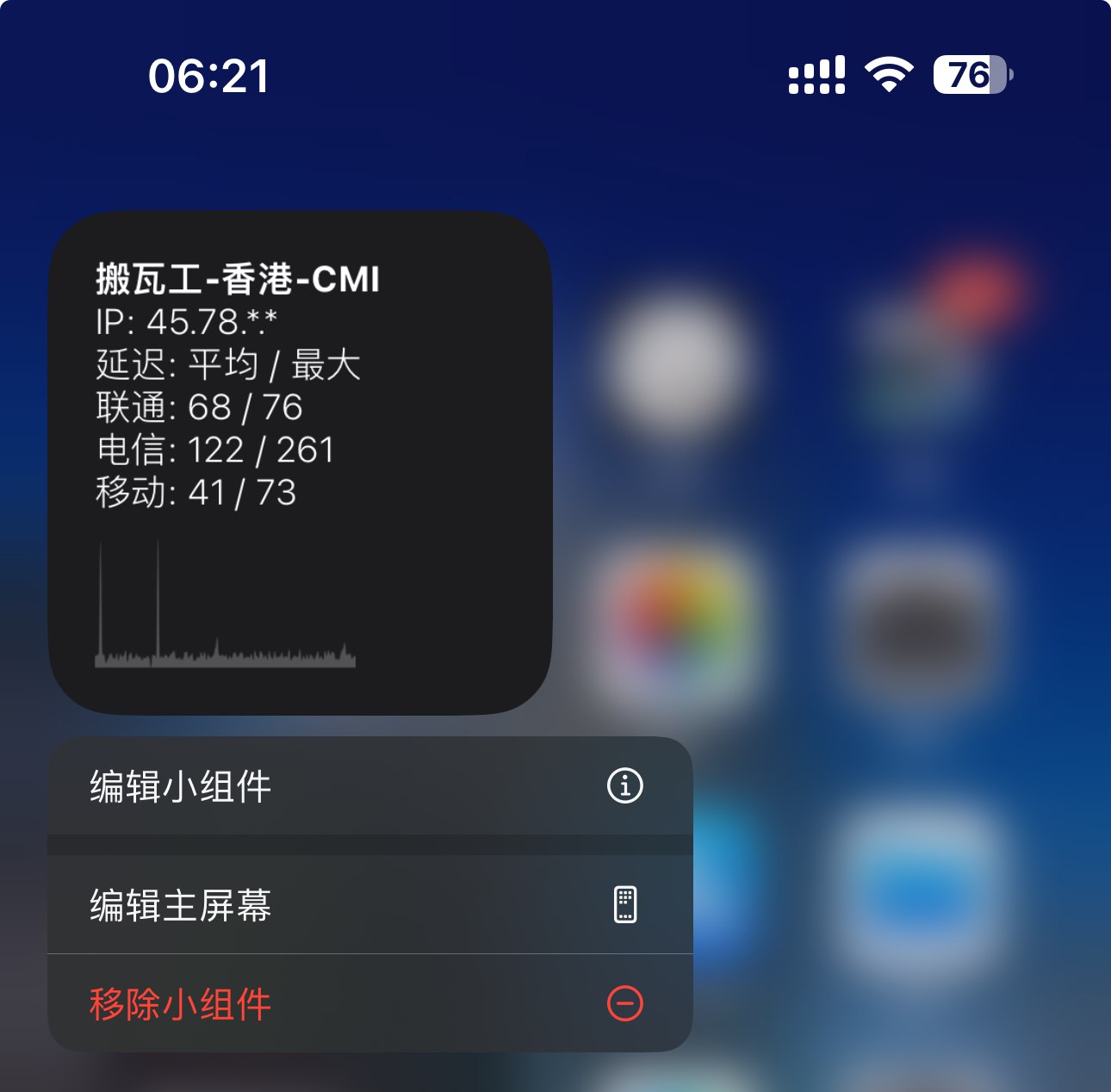 Telegram 图片
