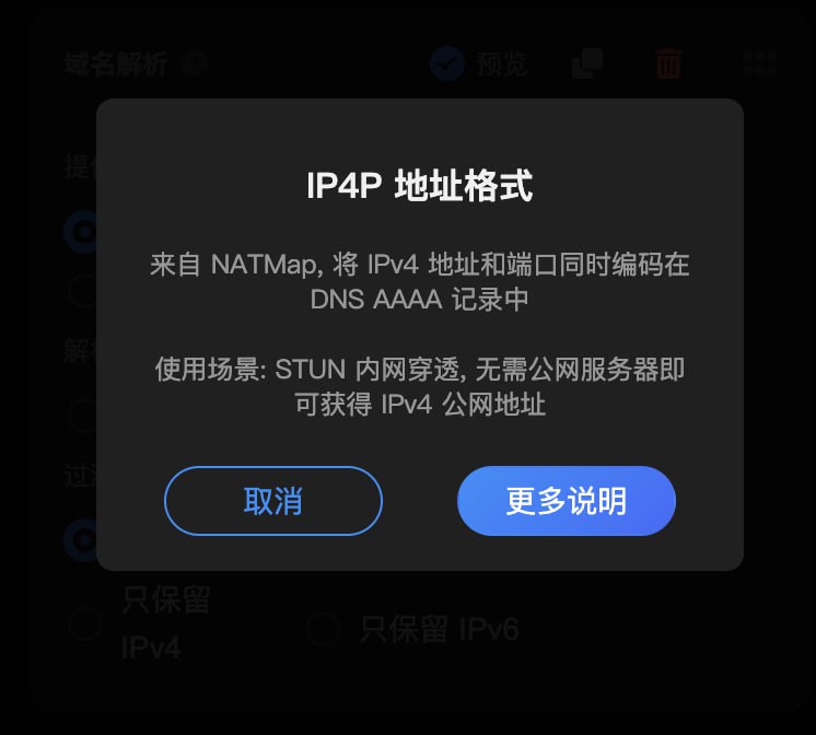 Telegram 图片